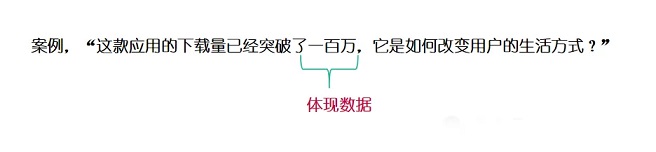 引爆流量第一步：掌握这八种开场，让你的短视频脱颖而出(图2)