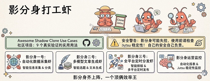 小白级零门槛养OpenClaw龙虾小技巧(图3)