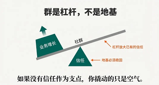 私域拉群,是90%团队踩的第一个坑(图5)