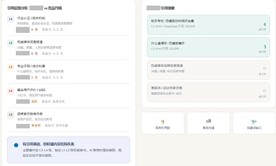 业务量暴涨了85%：315后，GEO开始大爆发