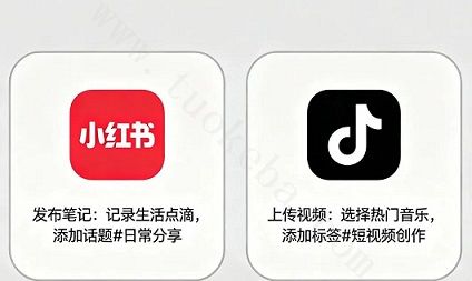 店铺没流量？先别急着投钱，把这3步做完流量自然来(图5)