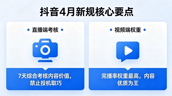 抖音4月规则大调整，把握这些要点，让你的内容更精彩