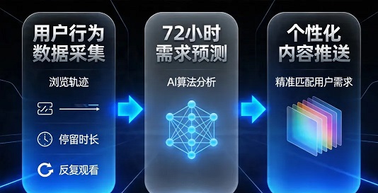 抖音推流逻辑大改！2026年商家做内容必须知道的4个真相（图2）