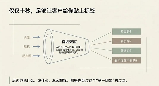 客户加你微信的第1分钟，就决定了你的私域结果(图1)