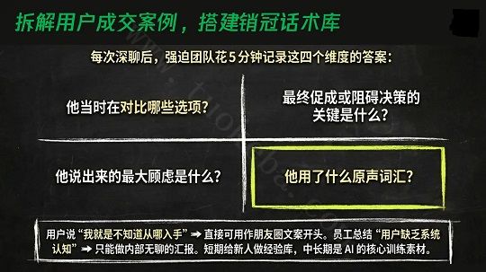 做私域辛苦打的标签,90% 正逐渐失效(图10)