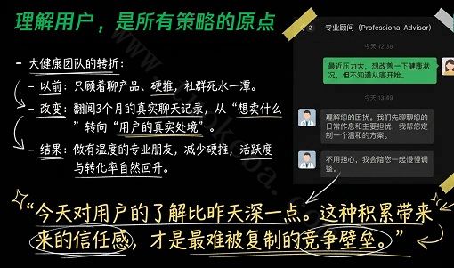 做私域辛苦打的标签,90% 正逐渐失效(图12)
