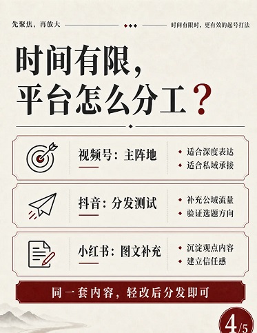 一个人做IP(图4)