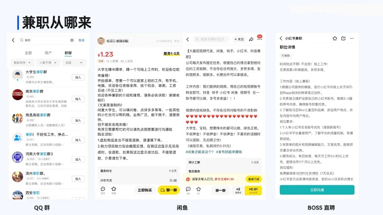 兼职从哪里来