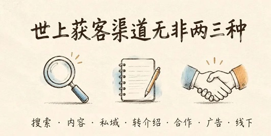 获客方式无非三四种,为什么有人一直客户?(图1)