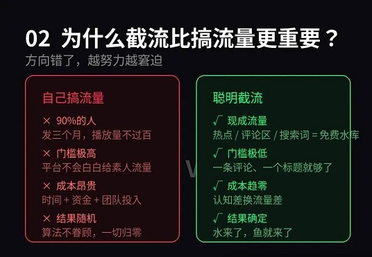 为什么截流比搞流量更重要