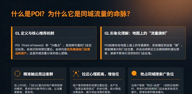 账号主页装修：让用户三秒内想联系你