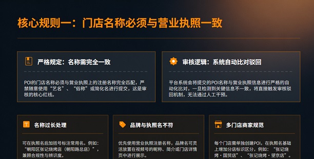 POI创建与认领操作流程