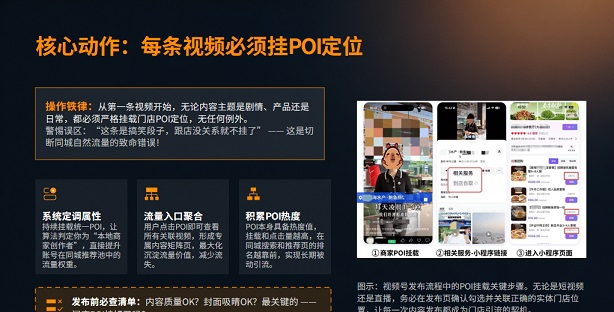 核心规则二：定位精度必须200米以内