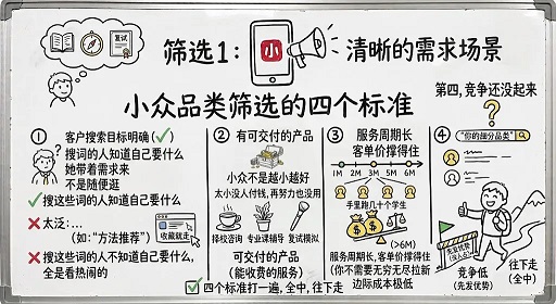 【流量小,赚得多】细分垂类赛道,正在小红书闷声发财(图1)