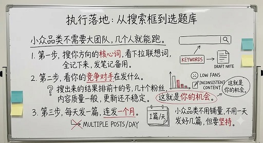 【流量小,赚得多】细分垂类赛道,正在小红书闷声发财(图2)