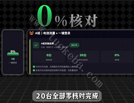 新设备注册抖音还总跳人脸？60台手机实测揭秘：做到这4点，轻松实现“零核对”！(图2)
