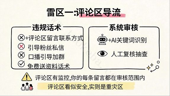 评论区:最危险的地方