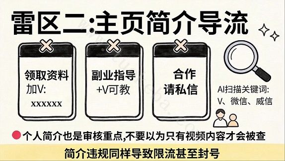 主页简介:AI的“读心术”