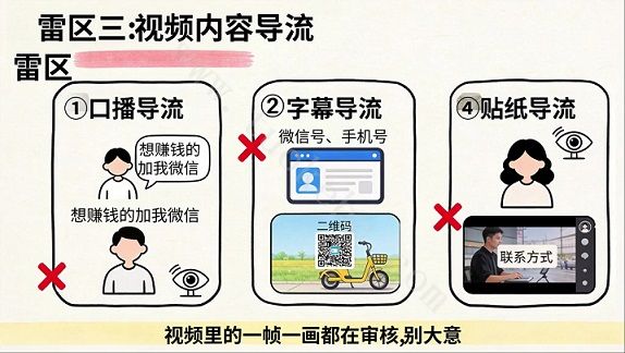 视频内容:一帧都不能松懈