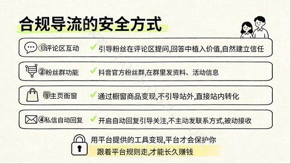 安全替代方案