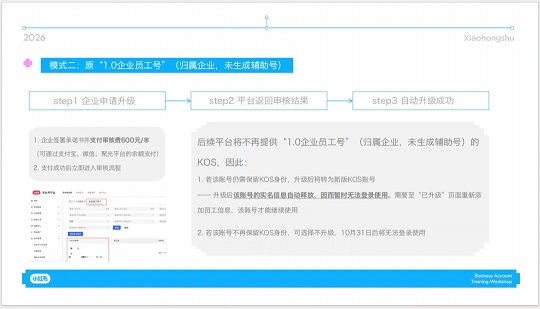 小红书重大更新|KOS全面改版!8月3日正式生效,逾期直接停用账号(图5)