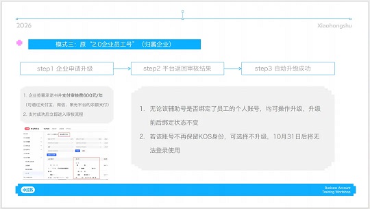 小红书重大更新|KOS全面改版!8月3日正式生效,逾期直接停用账号(图6)