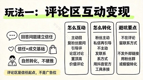 抖音严打导流私域？别慌！分享4个2026最新导流私域的安全玩法(图2)