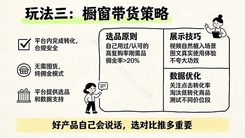 抖音严打导流私域？别慌！分享4个2026最新导流私域的安全玩法(图4)