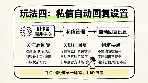 抖音严打导流私域？别慌！分享4个2026最新导流私域的安全玩法(图5)