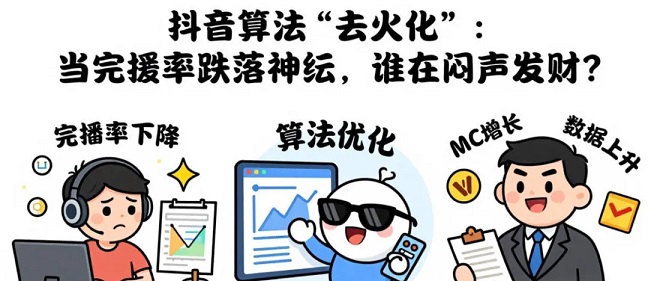 抖音算法“去火化”:7天慢推流+收藏率称王,白沟帆布包327播放逆袭4.7万