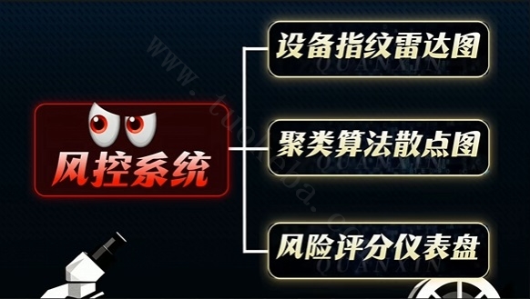 抖音新号秒封1095天?抖音风控设备指纹识别与养号避坑指南(图3)