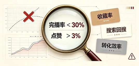 抖音把收藏率提到了第一权重，但90%的人还以为点赞才是王道(图1)